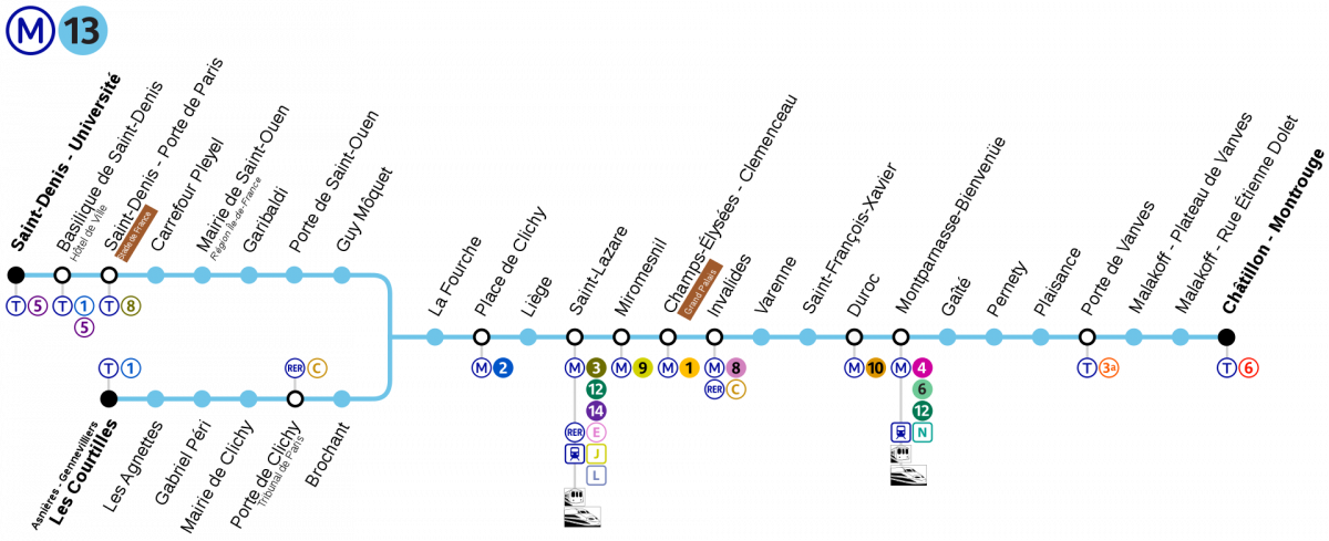 1920px Plan Metro Paris 13.svg