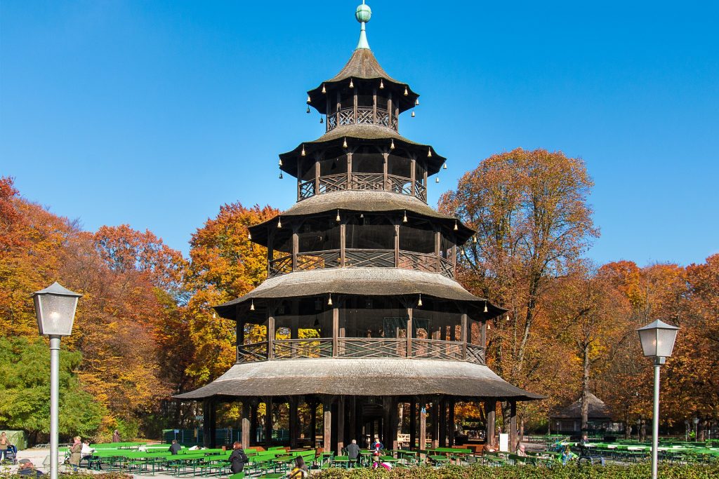 14 lugares que ver en un viaje a Munich Englischer Garden