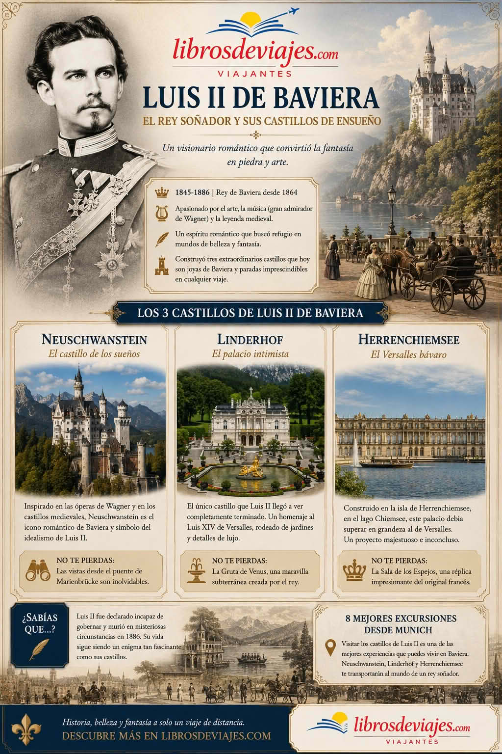 8 mejores excursiones desde Munich Castillos de Luis II de Baviera