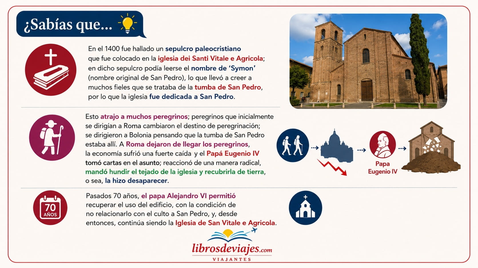 San Vitale vs San Pedro