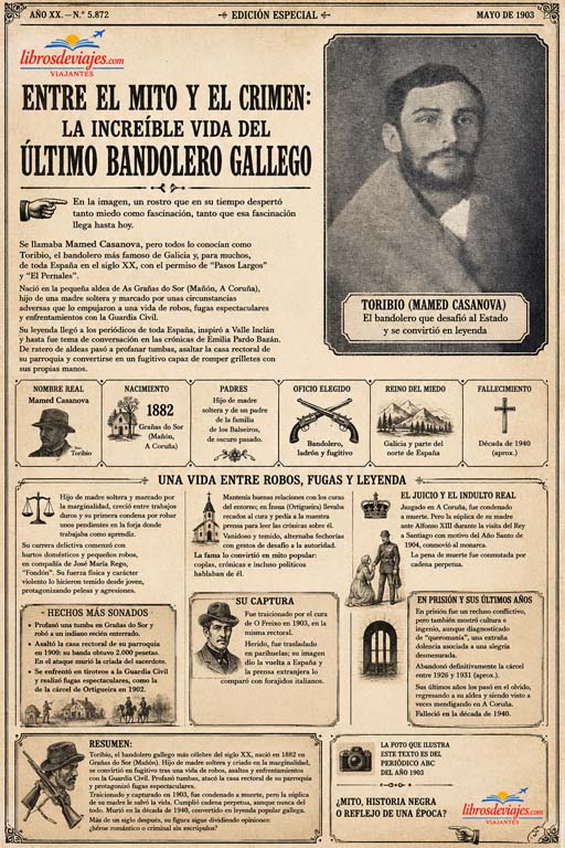 infografía de Toribio