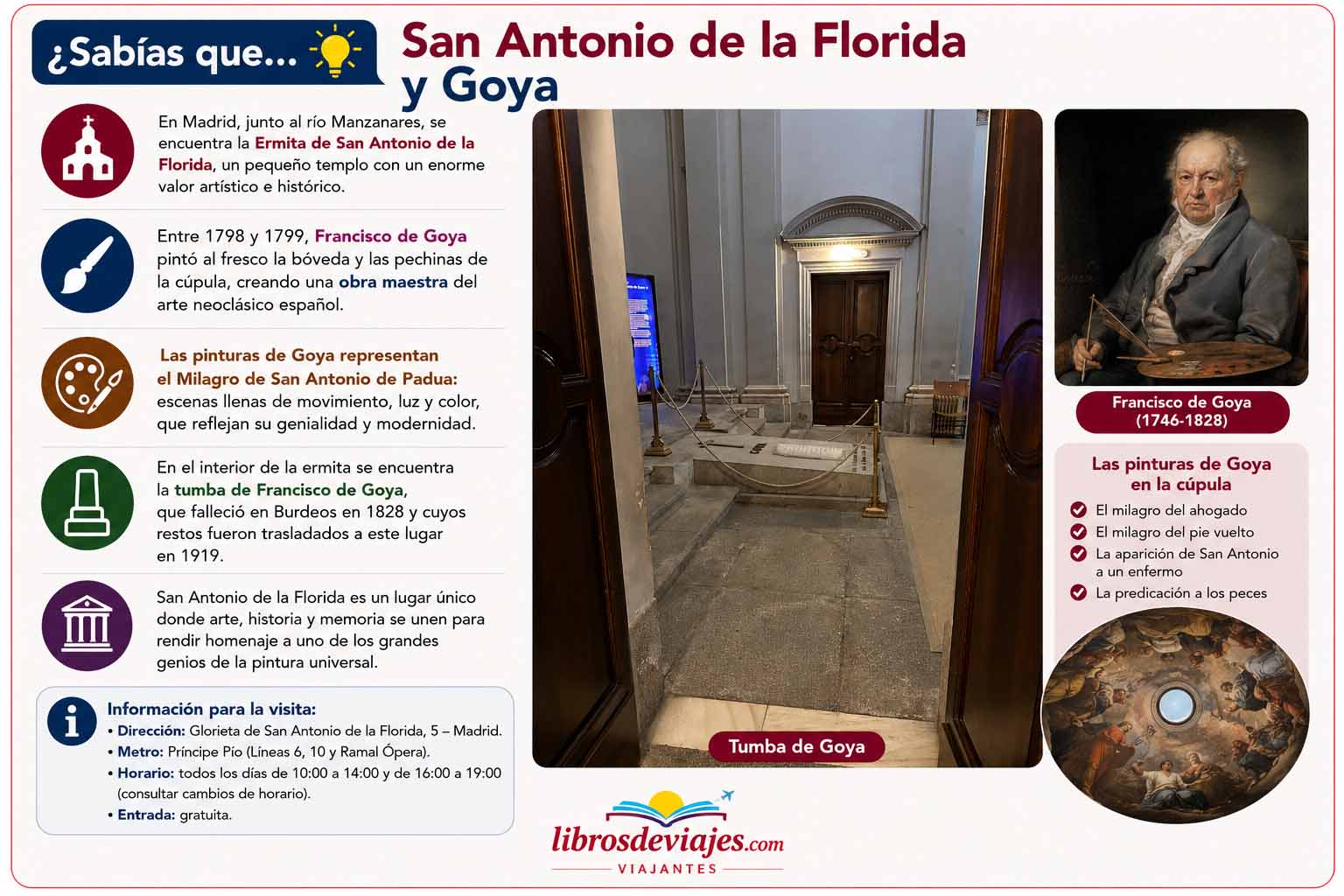 22 lugares imprescindibles que ver en Madrid San Antonio de la Florida