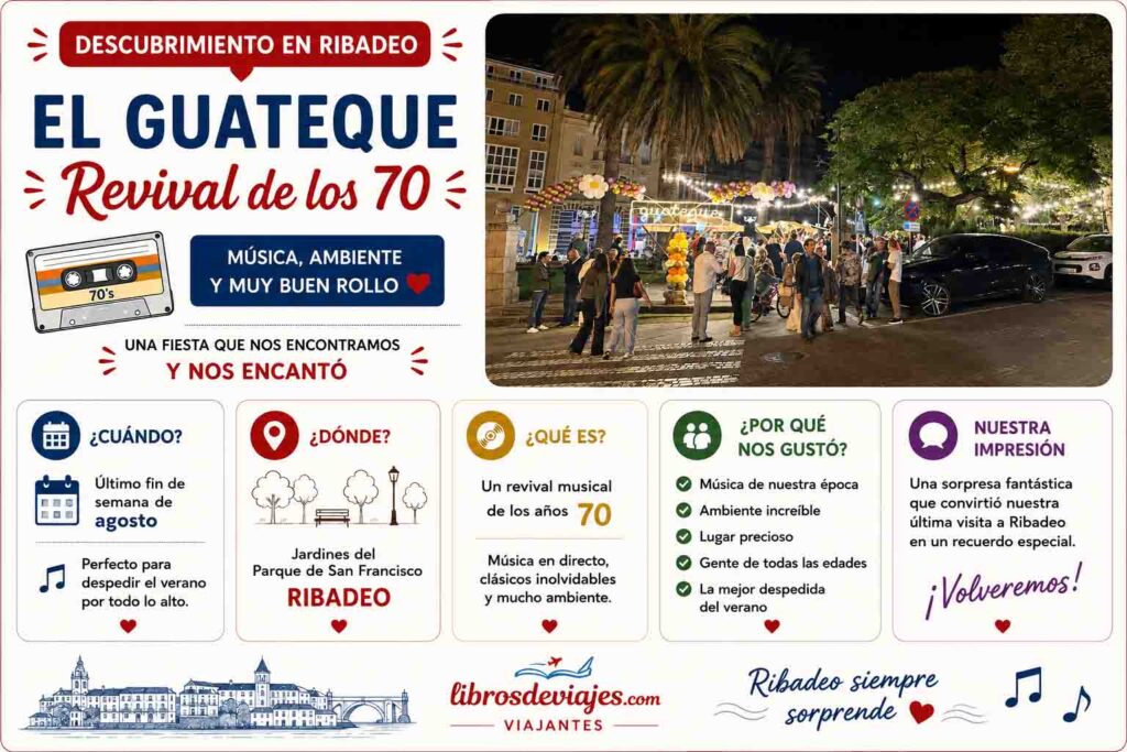 11 lugares que ver en Ribadeo y alrededores Guateque