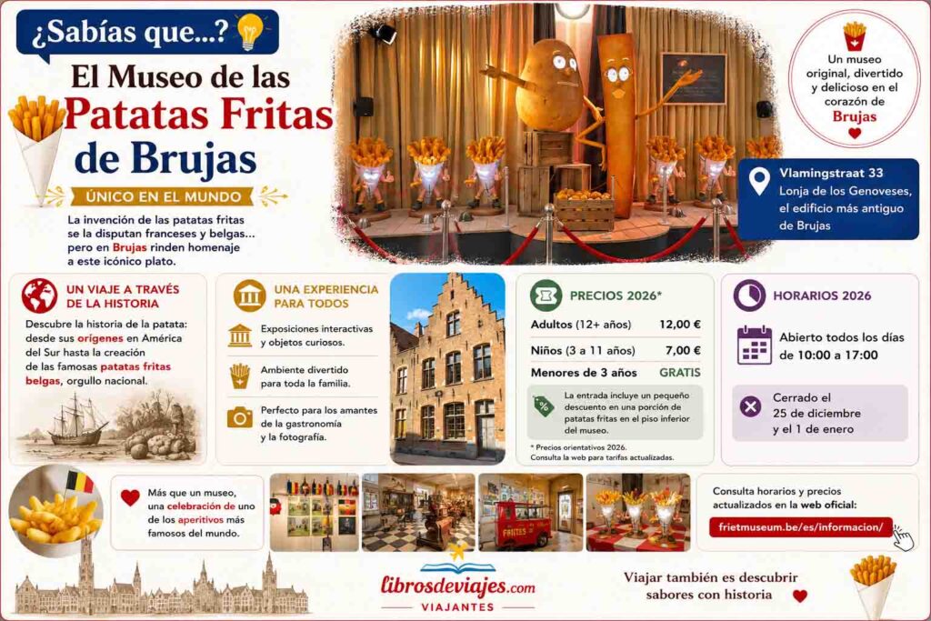 8 lugares que ver en Brujas Museo de las Patatas Fritas