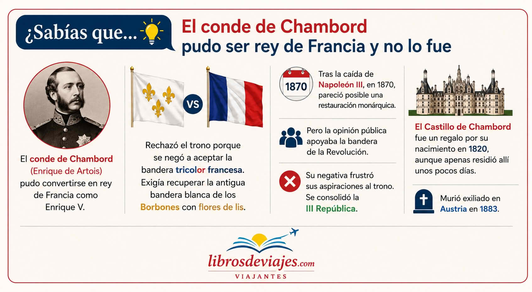 Conde de Chambord