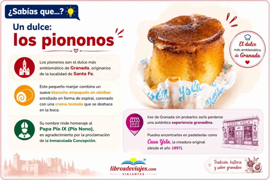 12 lugares que ver en Granada Piononos