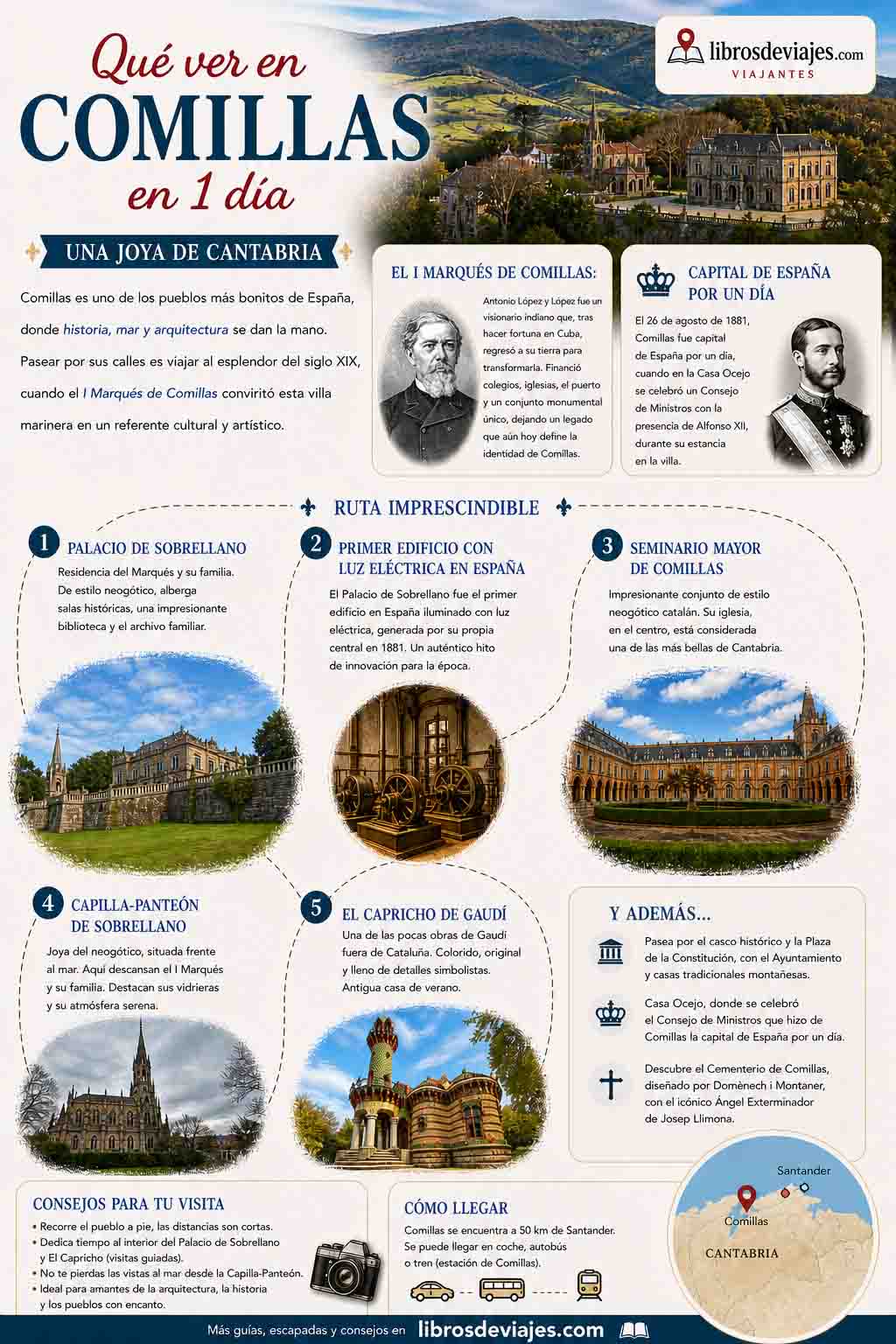 Que ver en Comillas en un dia