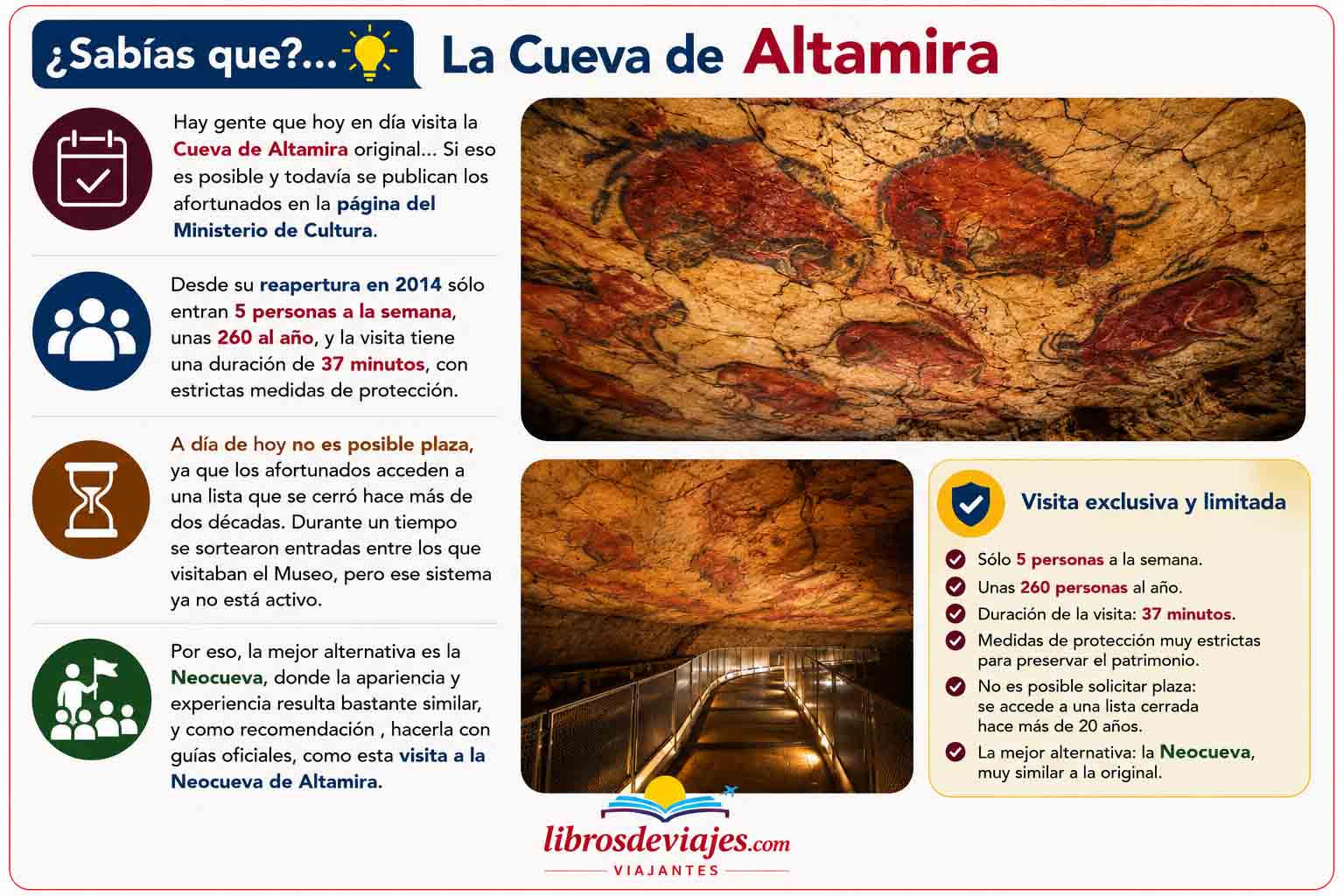 Infografía Altamira