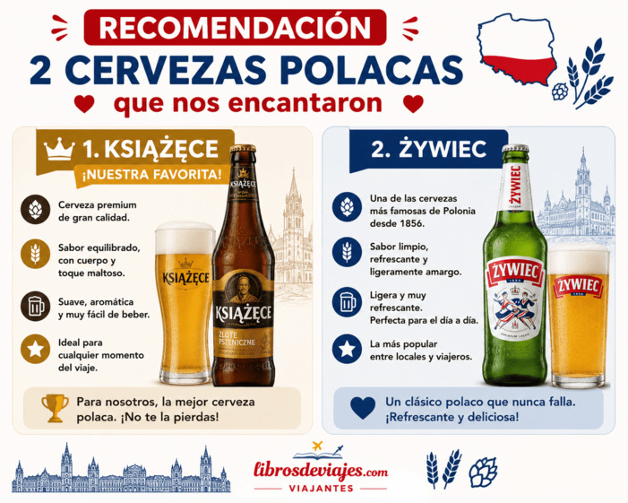 Descripción de la imagen