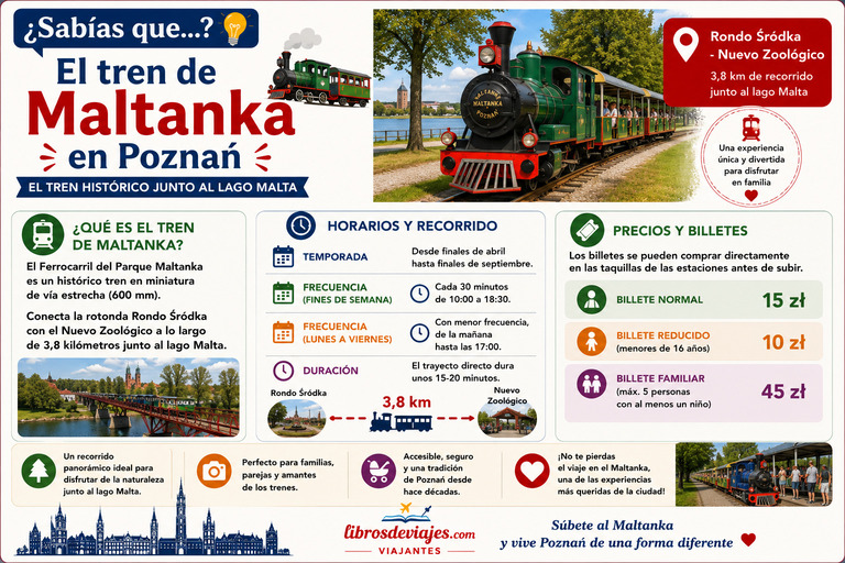 18 lugares que ver en Poznan Tren de Mantalka